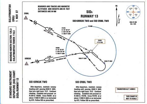 Standard instrument departure 